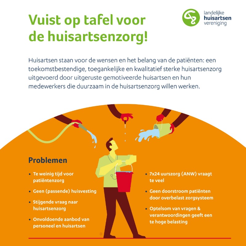 Factsheet met de vuist op tafel